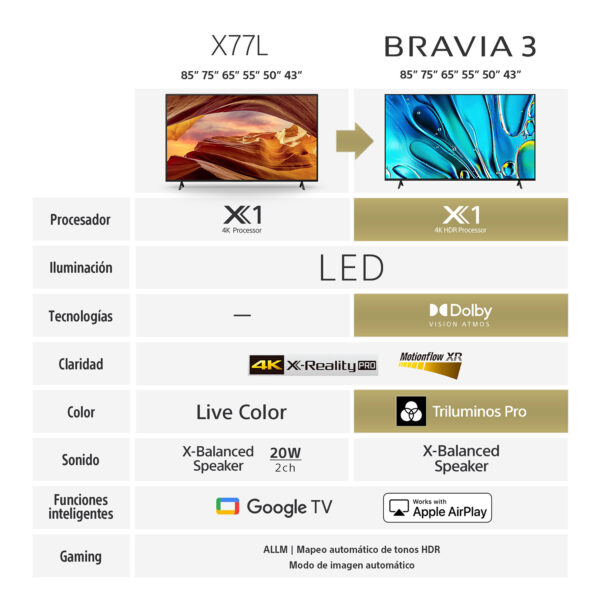 LED TV SONY 85″ MODELO K-85S30 LA8 - Imagen 10