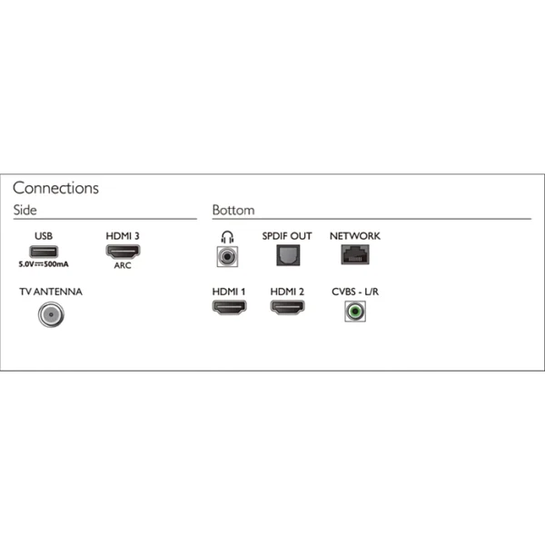 LED TV MARCA PHILIPS 43" MODELO 43PFD6825/43 - Imagen 4