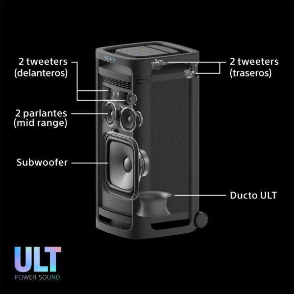PARLANTE MARCA SONY MODELO SRS-ULT900AC/CLA9 - Imagen 17