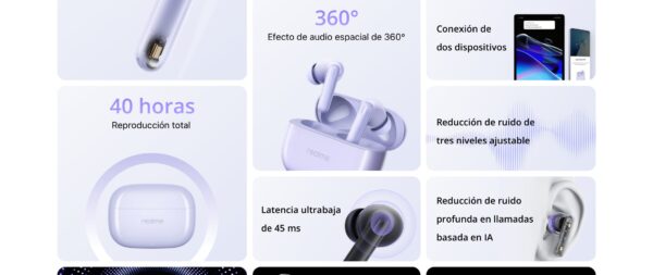AUDIFONOS REALME BUDS T310BT - Imagen 2