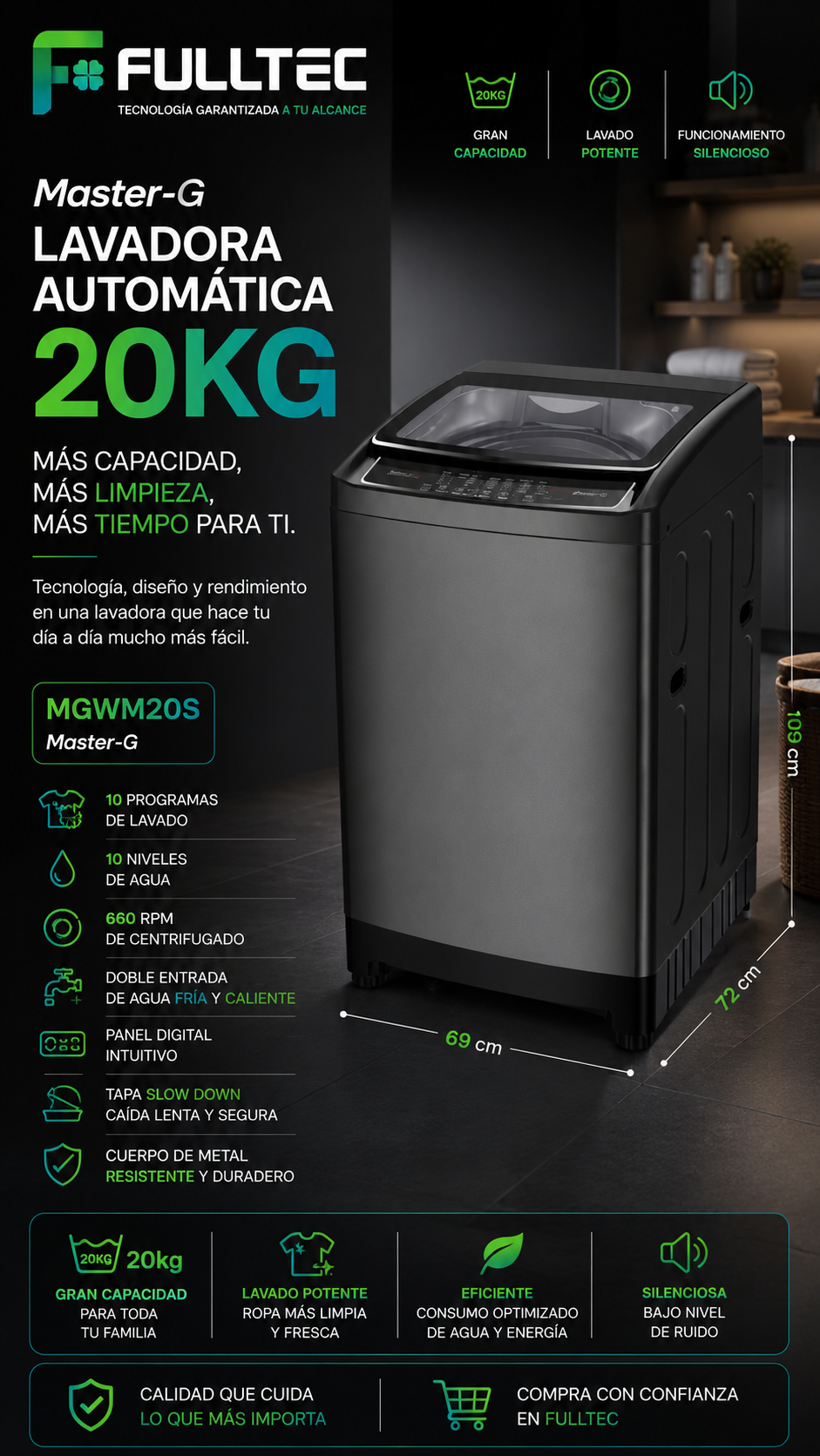 LAVADORA AUTOMÁTICA 20 KG MGWM20S